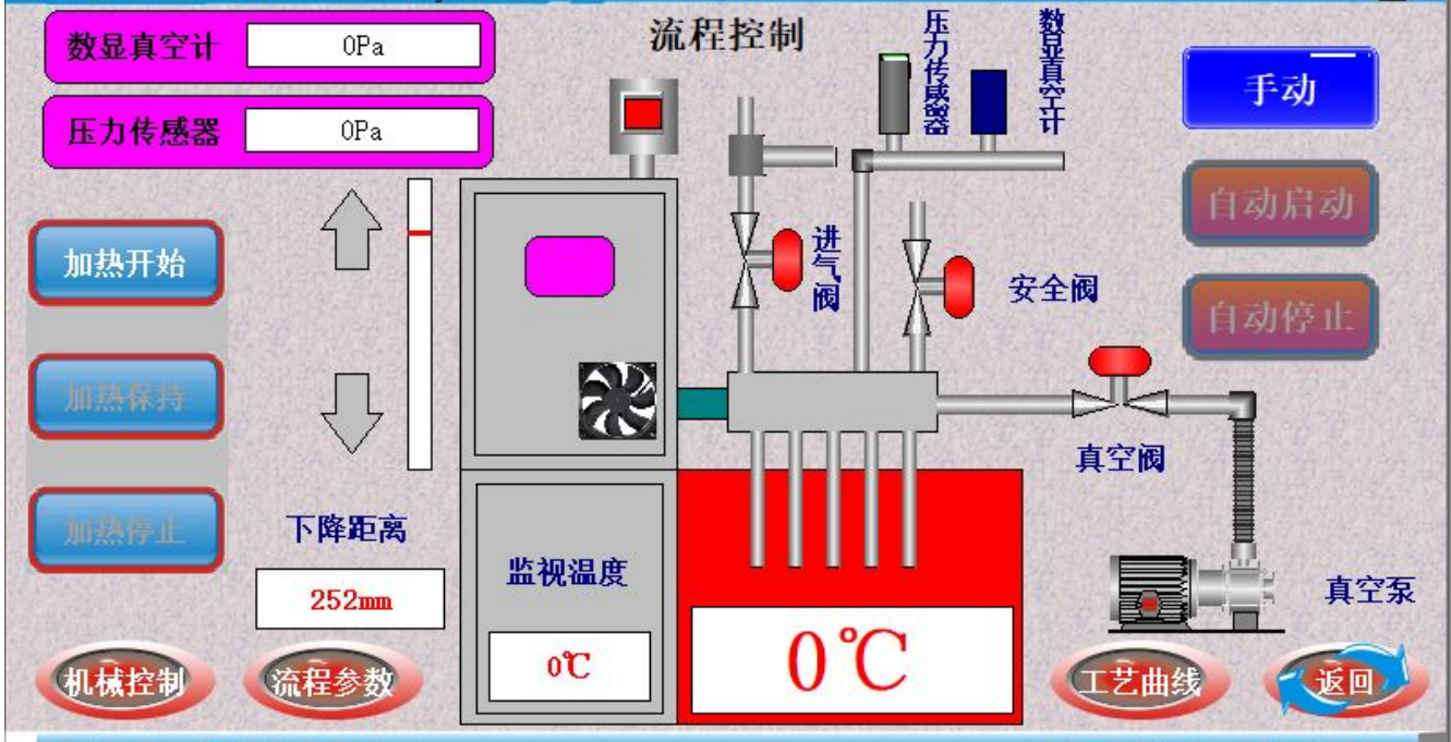 25管炉.png 25管炉.png